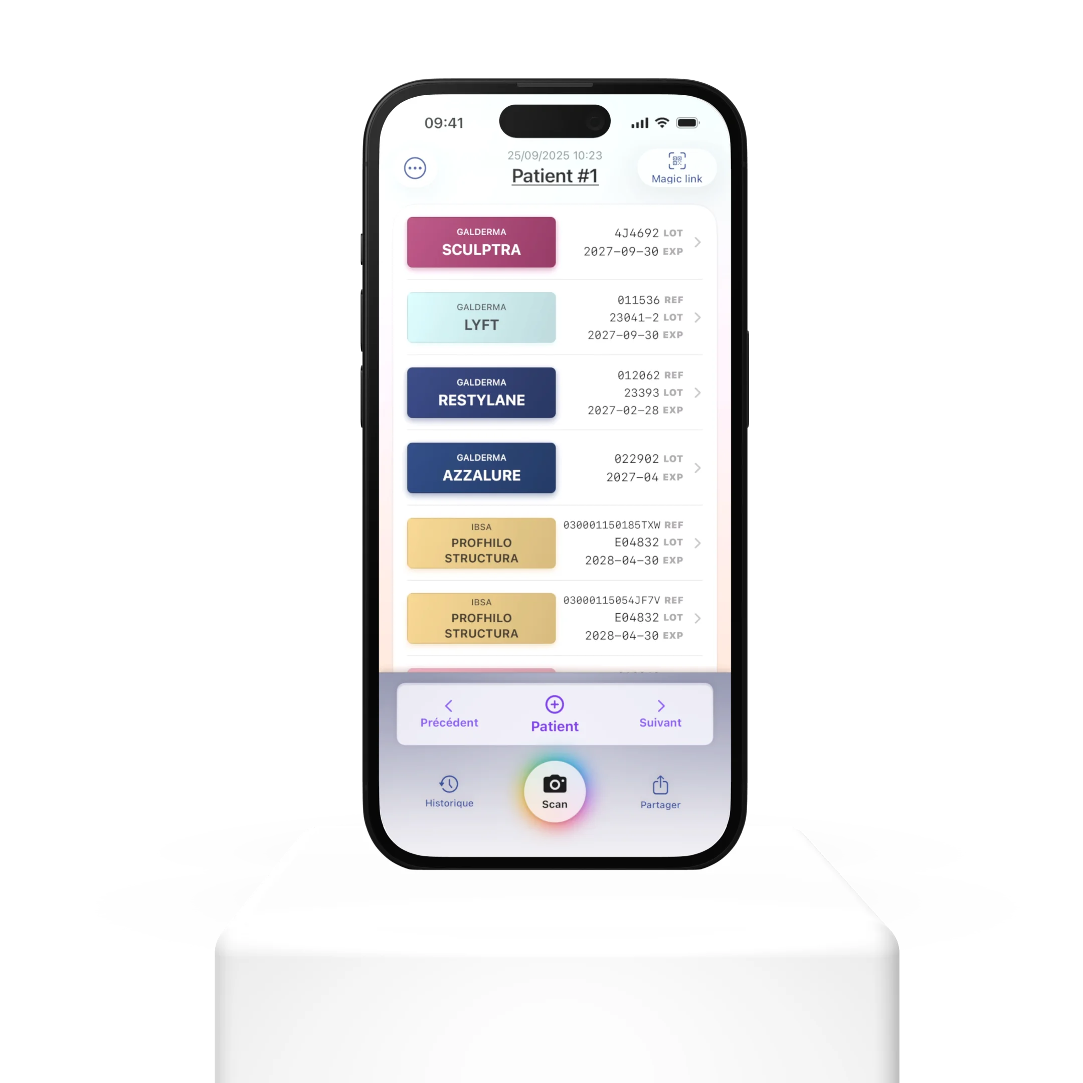 Tout ce dont vous avez besoin